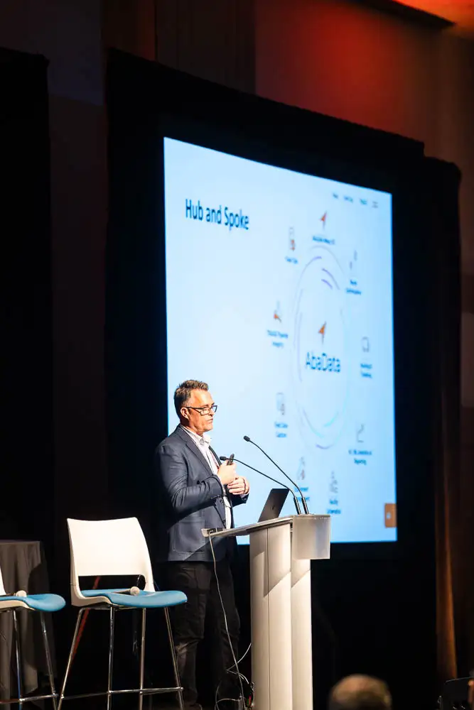 AbaData User Conference 2025 Images (18 of 20) with AbaData software ecosystem graphic on screen and CEO Jason Toews delivering address from podium